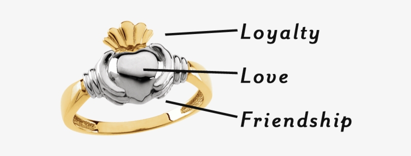 14k Yellow & White Ladies Claddagh Ring - Claddagh Ring, transparent png download