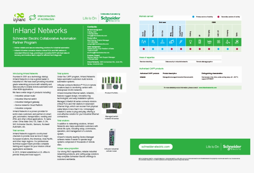 Inhandnetworks - Beijing Inhand Networks Technology Co., Ltd., transparent png download