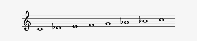 Music, Symbols, Scale, Writing, Dominant - C Scale Trumpet, transparent png download