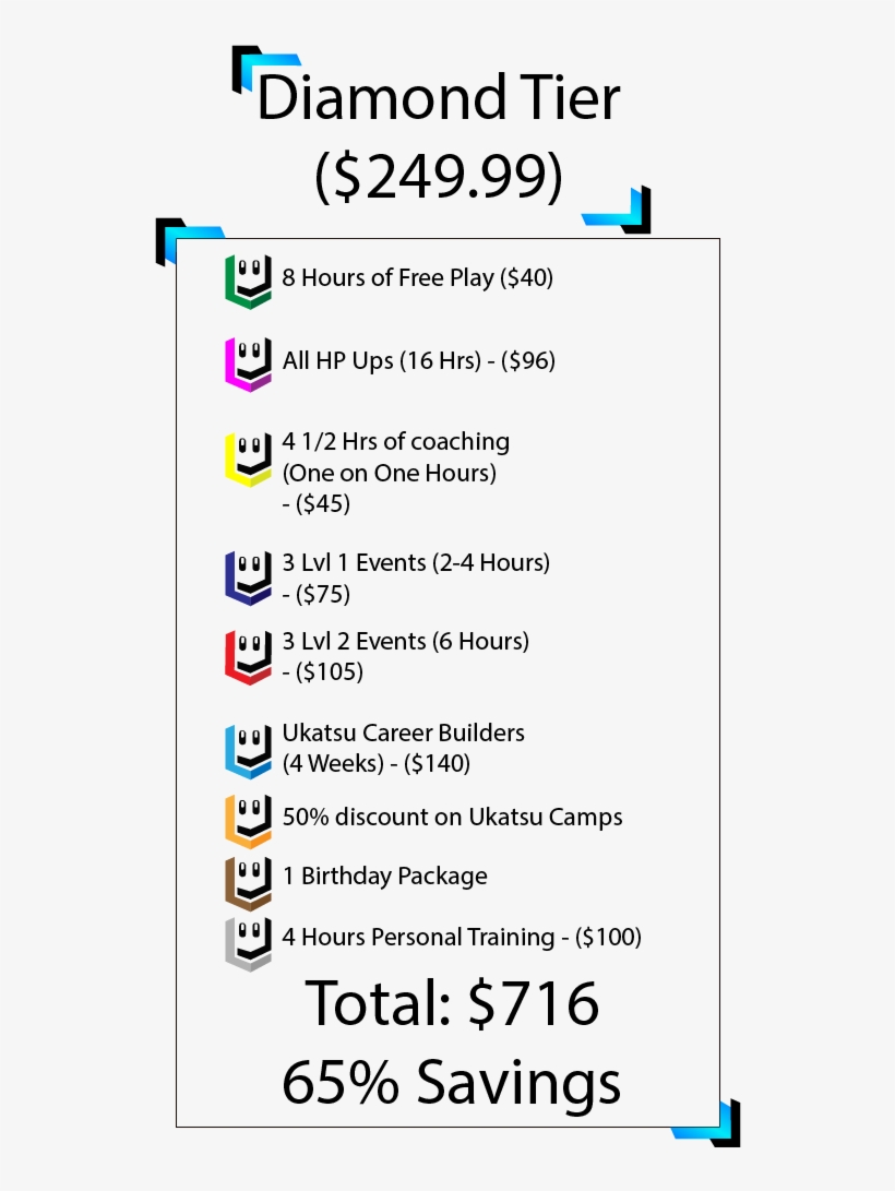 Diamond Tier2 - Portable Network Graphics, transparent png download