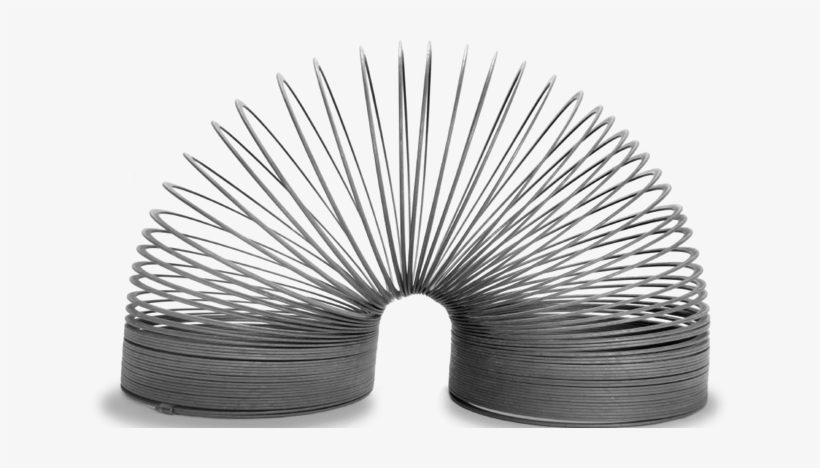 Slinky - Flexible Investing Playbook: Asset Allocation Strategies, transparent png download