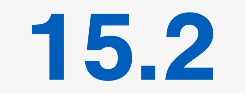 Share Of Aalto University Publications In 2017 That - Government Shutdown Countdown Clock, transparent png download