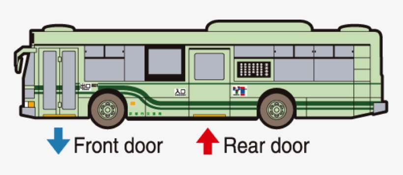 2 - Kyoto Bus Ticket, transparent png download