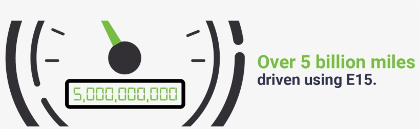 Gasoline Blended With More Than 15 Percent Or More - Clock, transparent png download