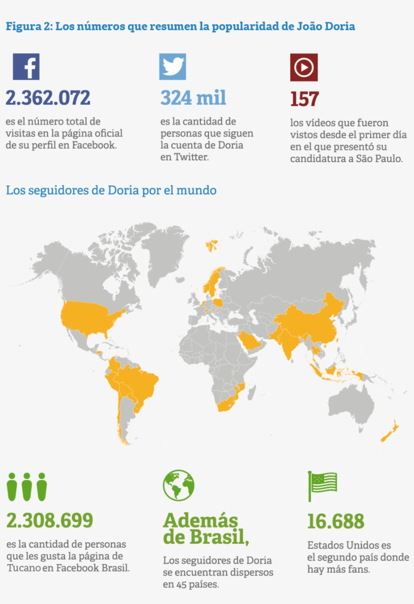 En Sus Primeros Tres Meses Ha Publicado Más De 145 - World Map, transparent png download