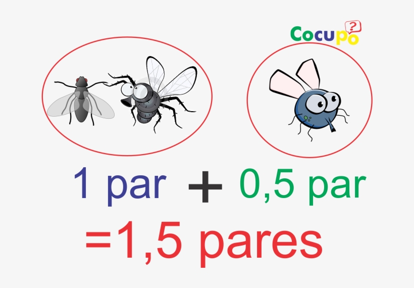 ¿cuantos Pares Son Tres Moscas - Communities And Local Government Select Committee, transparent png download