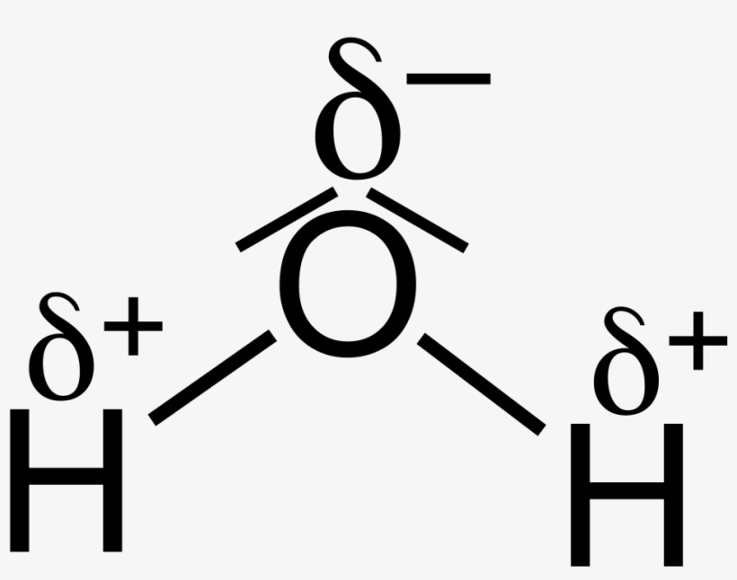 Chemistry Symbol, transparent png download