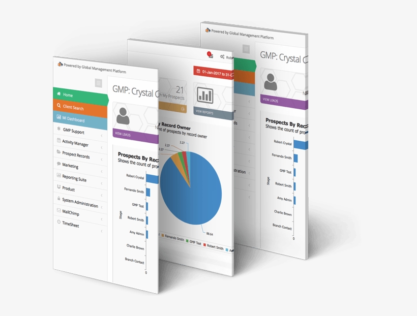 What Do You Need A Crm To Do - Graphic Design, transparent png download