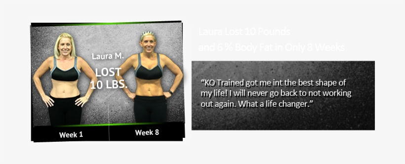 People Just Like You Have Achieved Remarkable Transformations - 8 Week Rapid Fat Loss Program: To Lose Weight And Get, transparent png download
