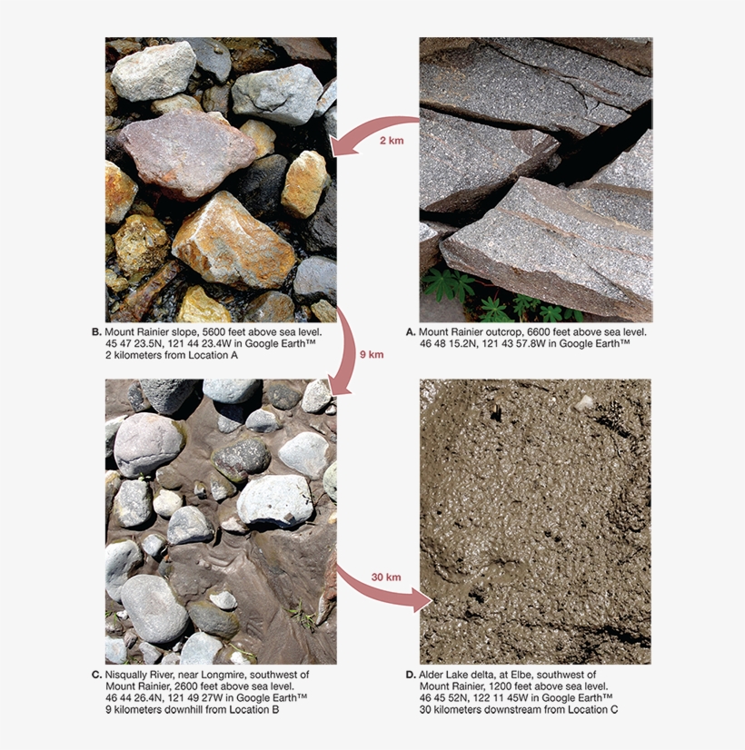 2 Km B, transparent png download