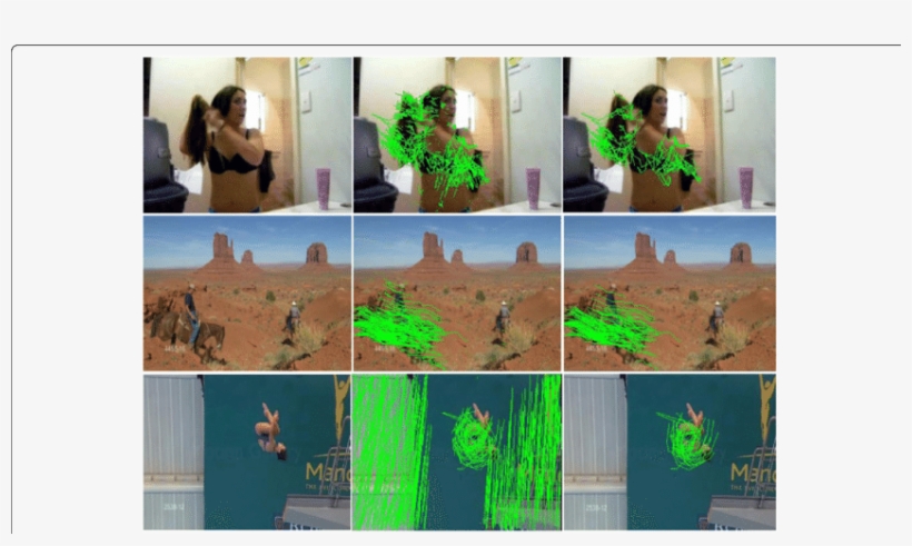 From Top To Bottom - Collage, transparent png download