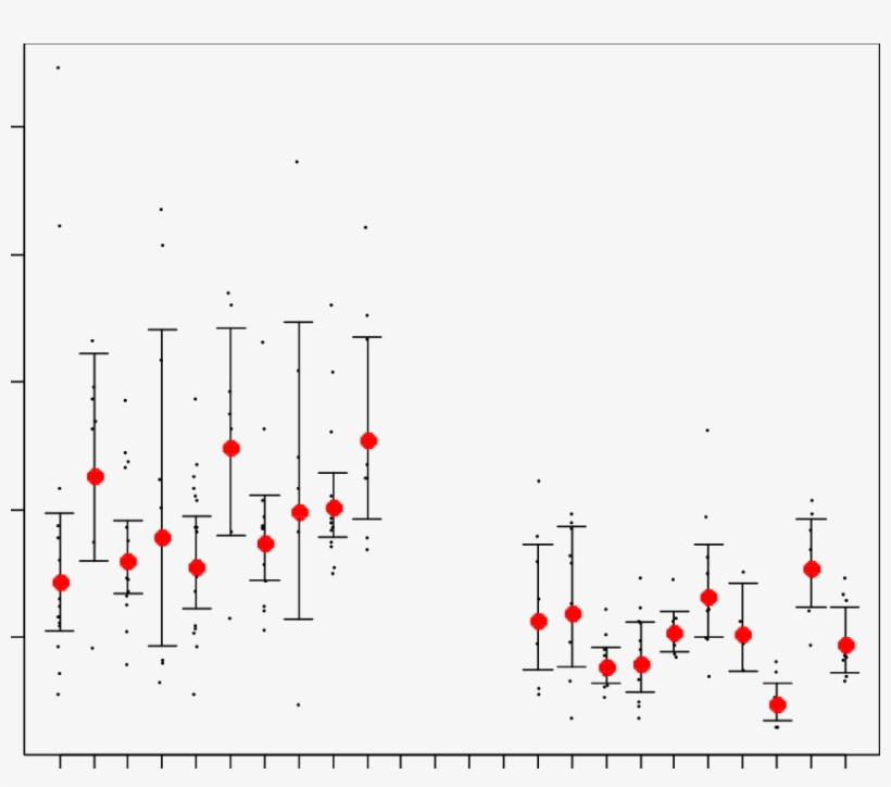 Small Dots Denote Individual Fragments - Symmetry, transparent png download