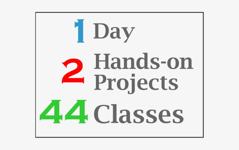 Blockbuster Classes At Leadership Training School - Printing, transparent png download