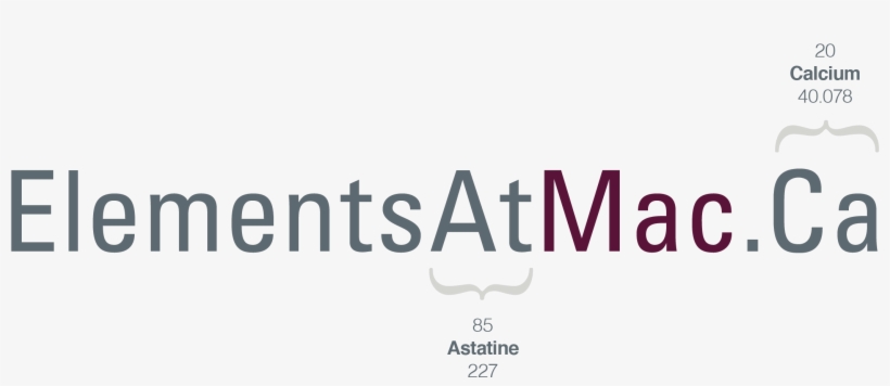 You Were In Your Element - Marketing, transparent png download