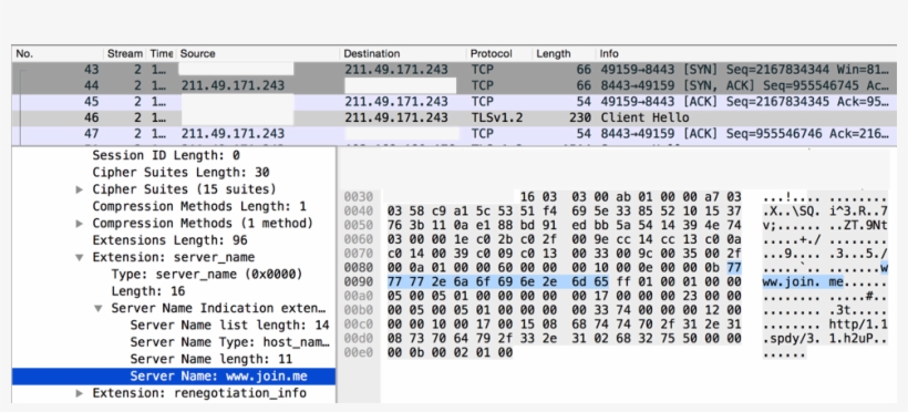 Blockbuster - Blockbuster Llc, transparent png download