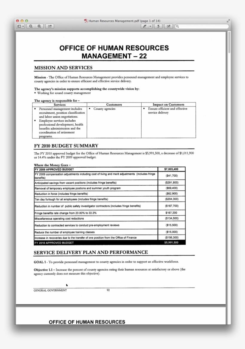 Human Resources Management - Project Management, transparent png download