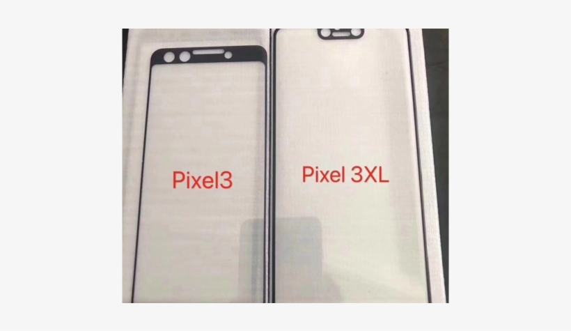 Share - Pixel 3 Vs Pixel 3 Xl, transparent png download