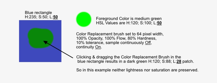 Post 3524 0 55053900 1453384442 Thumb - Diagram, transparent png download