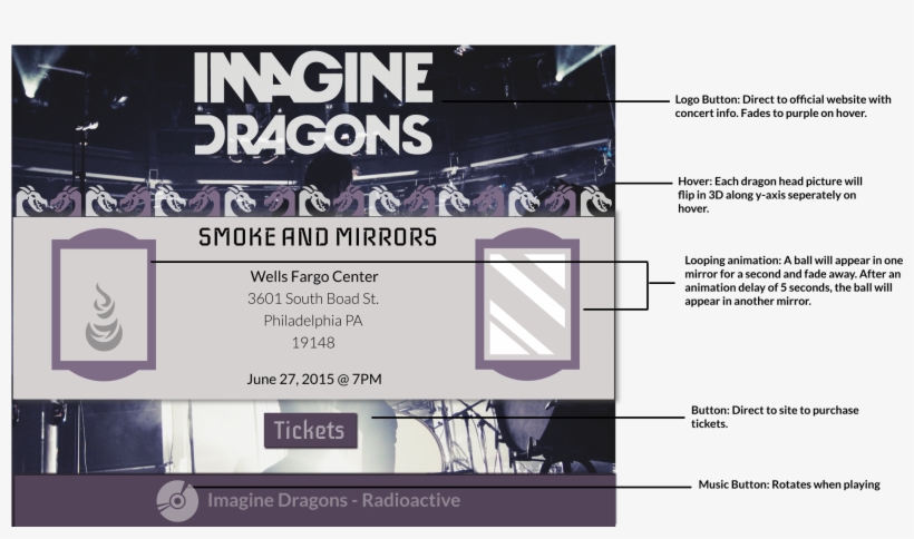 Wbdv242s001 Midterm Ml993 01 Wbdv242s001 Midterm Ml993 - Imagine Dragons, transparent png download