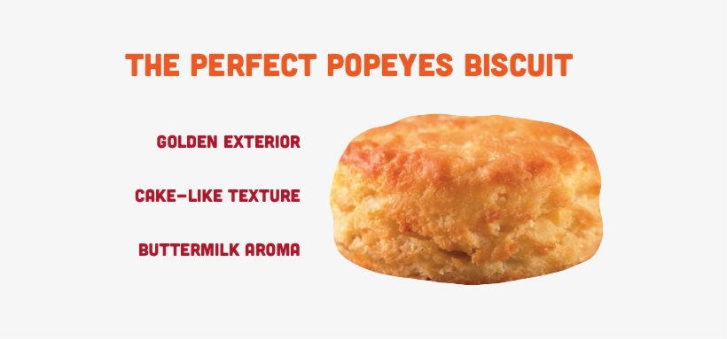 A Coin On Twitter - Biscuit, transparent png download