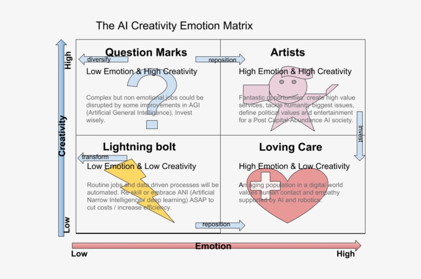 320 × 240 Pixels - Diagram, transparent png download