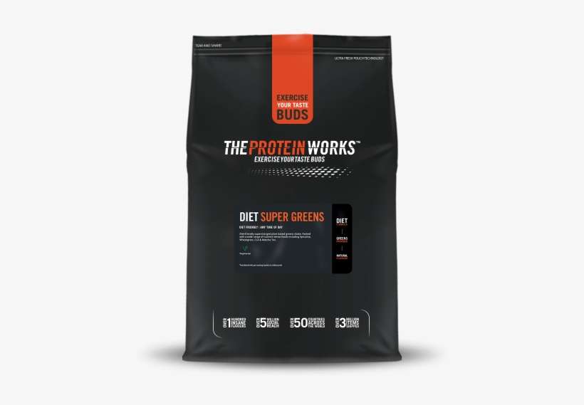 The Protein Works™ Diet Whey Protein Isolate 90 PNG Image Transparent