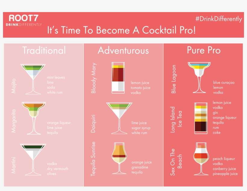 Alcohol Clipart Cocktail Hour - Drink, transparent png download