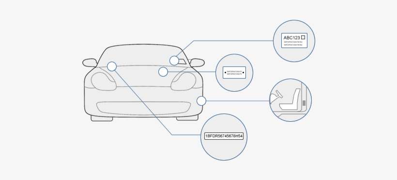 Where Can I Find The Vin - Vin Number Peugeot 208, transparent png download