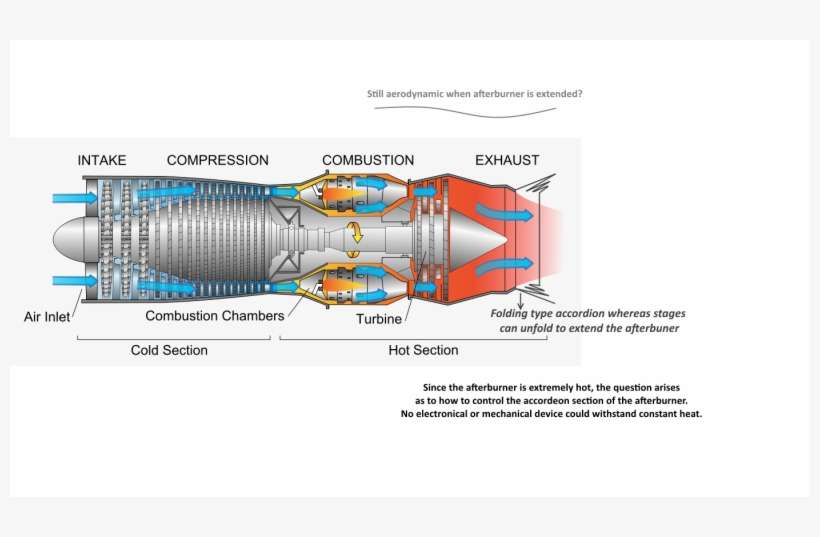 I've Hooked The Metal Figure To Small Lamp - Jets On A Plane, transparent png download