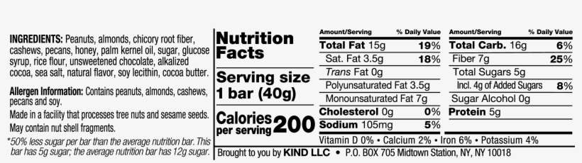 Nutrition Panel - Kind Dark Chocolate Mocha Almond Bar, 12 Bars, transparent png download