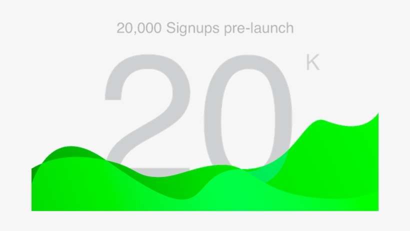 Numbers Speak Louder Than Words - Graphic Design, transparent png download