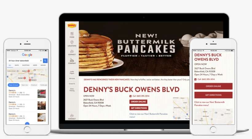 Local Location Pages - Locations Website Pages, transparent png download