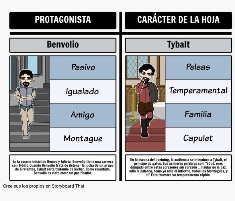Romeo Y Julieta - Romeo And Juliet Tybalt Foil Benvolio, transparent png download