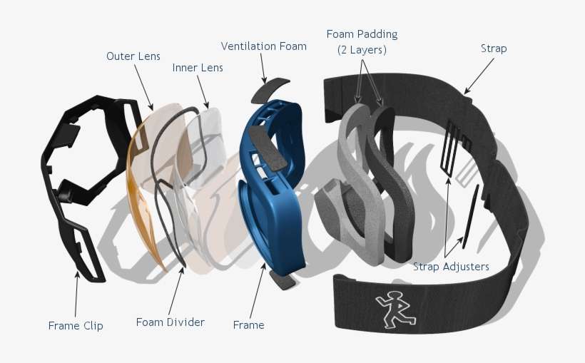 Goggle-components - Skiing, transparent png download