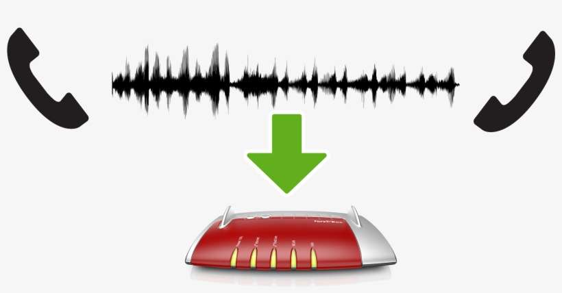 Avm Fritz!box 6490 Cable Netzwerk, transparent png download