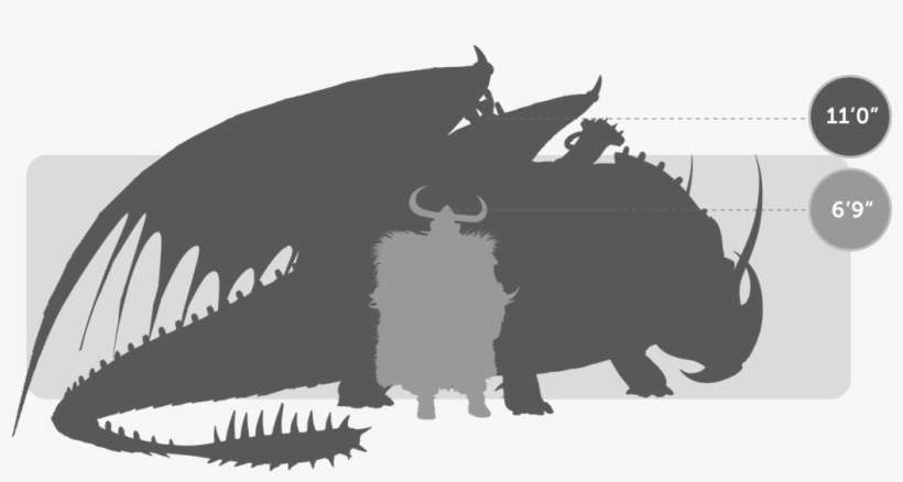 How To Train Your Dragon, transparent png download