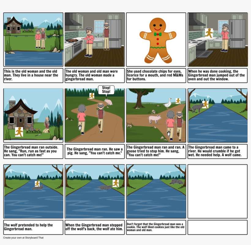 The Gingerbread Man - Sweet! Note Cards (pk Of 10), transparent png download