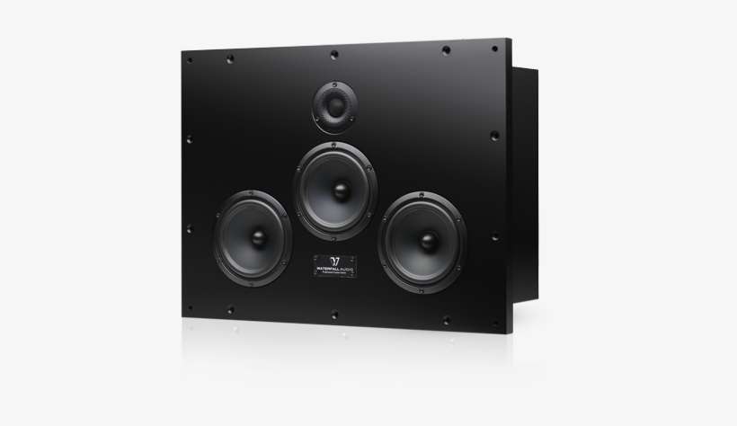 Powerful Sound Quality And Versatility Are The Key, - Visual Perception, transparent png download