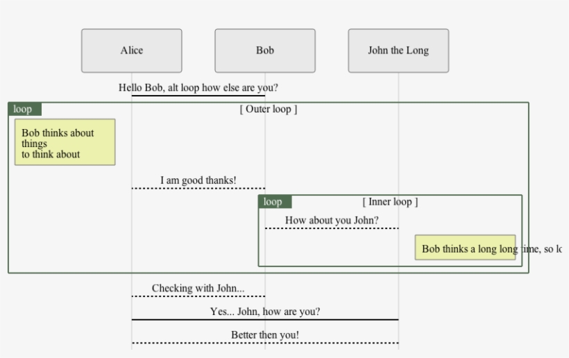 Mermaid - Number, transparent png download