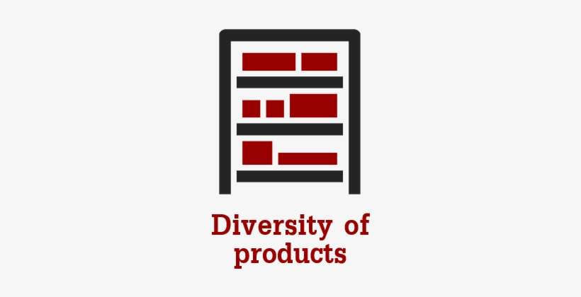Collaborative Warehousing Is Limited By The Diversity - New Hampshire College Of Agriculture And The Mechanic, transparent png download