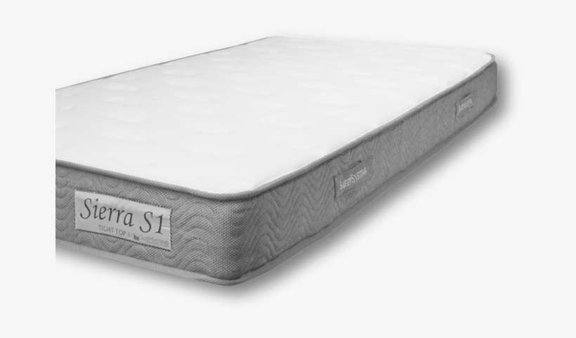 S1 Single Medium Mattress - Only Bed Png, transparent png download