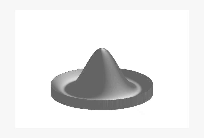 Continuous Double Well Mexican Hat Potential - Triangle, transparent png download
