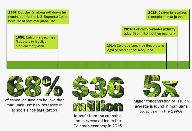 Graphic By Meghan Joyce - Graphics, transparent png download