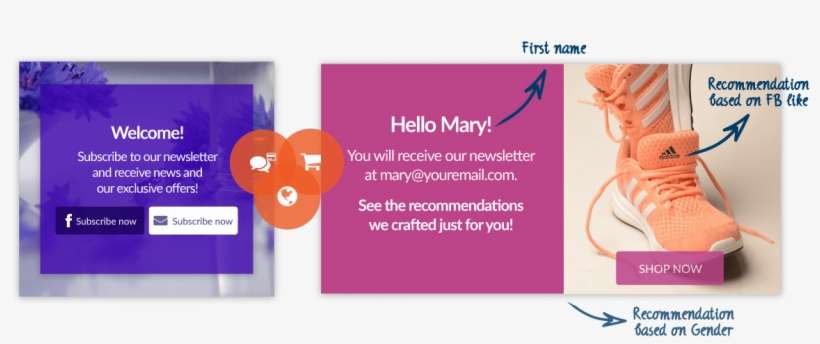 Sign Up To Socital Newsletter - Graphic Design, transparent png download