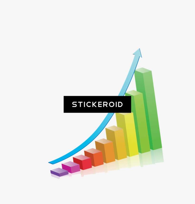 Growth Chart - Access To Finance For Malaysian Smes, transparent png download