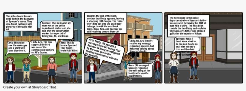 the Police Found Jenna's Dead Body In The Backyard - Comics, transparent png download