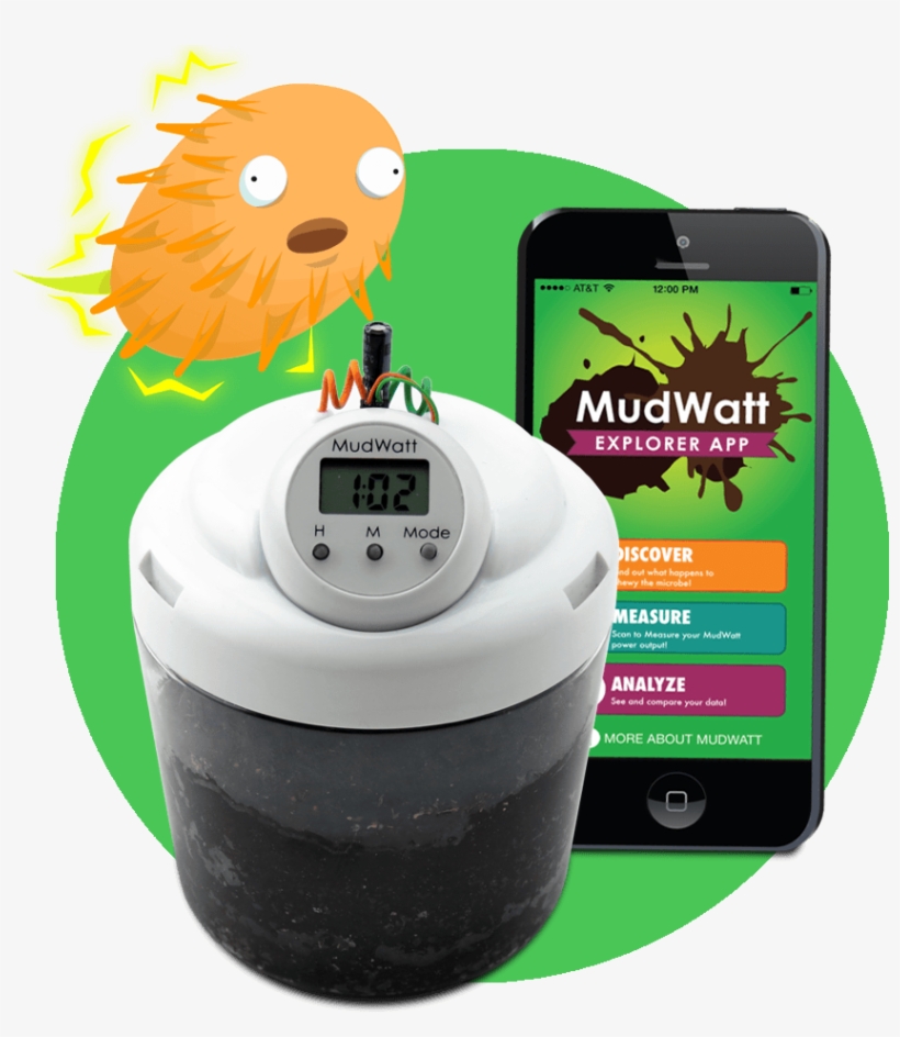 Mud Watt Science Fair Pack, transparent png download