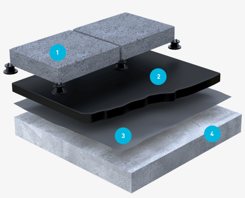 20mm Paver Or Tile On A Tile Jack - Stone Mastic Asphalt, transparent png download