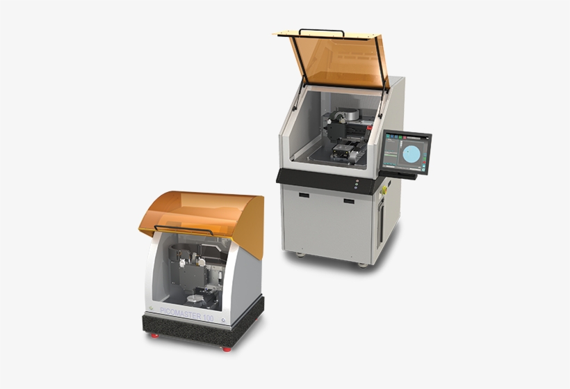 Picomaster Base System - Product, transparent png download