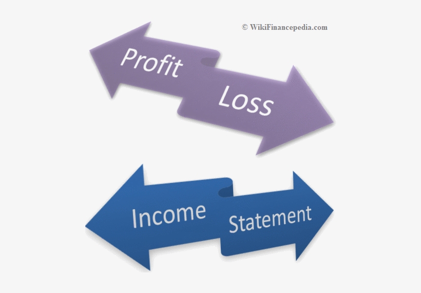 Profit And Loss Png, transparent png download
